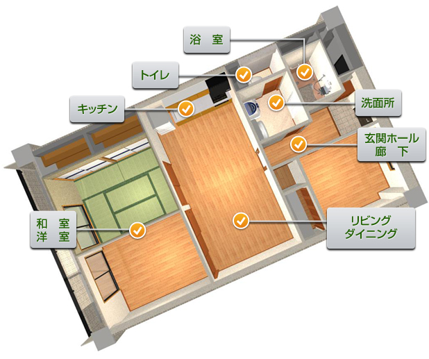 マンションの間取り図